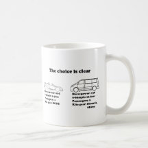 die Wahl ist klar Kaffee Tassen