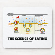 Die Wissenschaft des Essens (Endocytosis Biologie- Mousepads