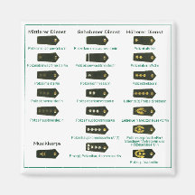 Dienstgradabzeichen Polizei Deutschland Magnets