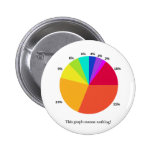 Dieses Diagramm bedeutet nichts! Anstecknadelbuttons