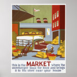 Dieses ist das Markt-Plakat