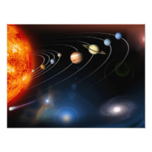 Digital erzeugtes Bild unseres Sonnensystems Foto Druck