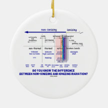 Do You Know Difference Non-Ionizing Ionizing Christmas Tree Ornament