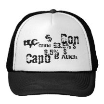 DonCapo, Kappe