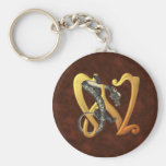 Dragonlore Anfangsw Schlüsselanhänger