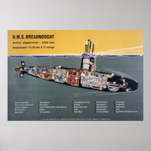 Dreadnought - Plan Plakate
