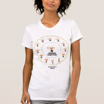 Dschungel-Koch Shirts