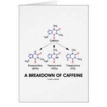 Ein Zusammenbruch des Koffeins (chemische Moleküle Karten