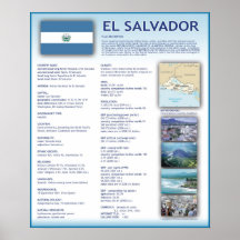 El Salvador Posterdrucke
