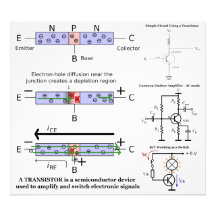 Elektronisches Signal verstärken Transistor-Halble Fotografischer Druck