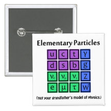 Elementarteilchen-Physik-Knopf Anstecknadelbuttons