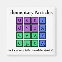 Elementarteilchen-Physik-Magnet Magnets