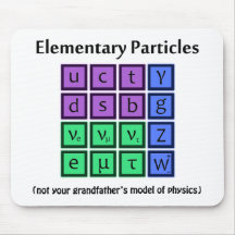 Elementarteilchen-Physik Mousepad