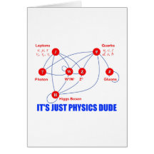 Elementarteilchen von Physik Higgs BosonQuarks Grußkarte
