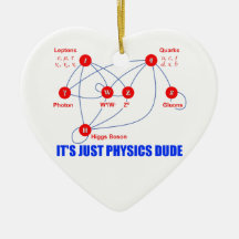 Elementarteilchen von Physik Higgs BosonQuarks Weinachtsornamente