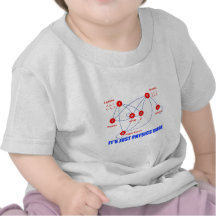 Elementarteilchen von Physik Higgs BosonQuarks Shirts