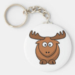 Elk.ai Schlüsselband