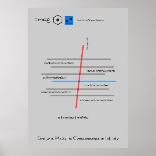 EMC8 Poster