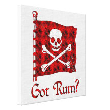 Erhaltener Rum? Gespannter Galeriedruck