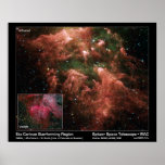 Eta Carinae Starforming Region - Spitzer Raum-Tele Plakatdruck