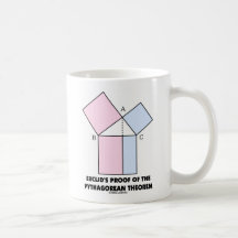 Euclids Beweis des pythagoräischen Theorems Teehaferl