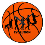 Evolution des Basketballs Uhr