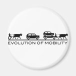 Evolution von Mobilität Magnete