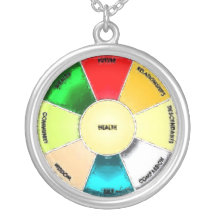 FENG SHUI BAGUA DIAGRAMM HALSKETTEN