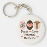 FriedensLiebe-interne Medizin Keychain Schlüsselbänder