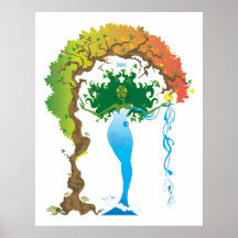 Gaea Druck Poster