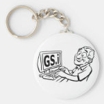 gayseniorsinfo schlüsselband