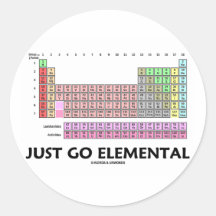 Gehen Sie einfach elementar (Periodensystem der El Sticker