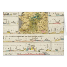 Geologische Profile von Deutschland im Allgemeinen Grußkarten