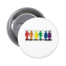 Geschlecht der Liebe nicht Anstecknadelbutton