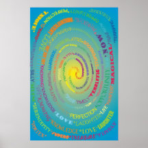 Gesetz der Anziehungskraft Posterdrucke