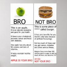 Gesundheitsplakat, Apple, Gewichtsverlustmotivatio