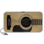 Gitarren