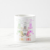 Glühlampe Edison Kaffeetasse