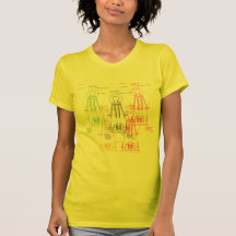Glühlampe Edison Shirt