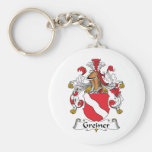 Greiner Familienwappen Schlüsselband