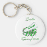 Grüne kundenspezifische Cheerleader KeyChain Schlüsselband