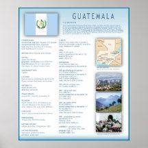 Guatemala Plakatdrucke