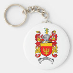 HARRISON-FAMILIENWAPPEN - HARRISON-WAPPEN SCHLÜSSELBAND