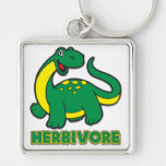 Herbivore Schlüsselbänder
