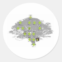 HERITAGE1.jpg Sticker