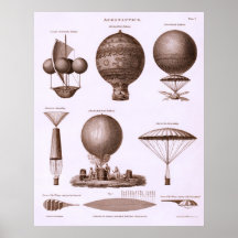 Historische Heißluft-Ballon-Entwürfe Plakat