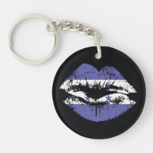 Honduras lips key chain.