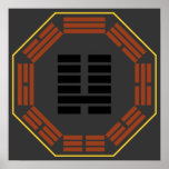 I ChingHexagram 7 Shih "eine Armee " Plakatdrucke