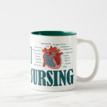 I Herz KRANKENPFLEGE Tassen