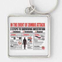 Im Falle des Zombie-Angriffs KEYCHAIN Schlüsselband